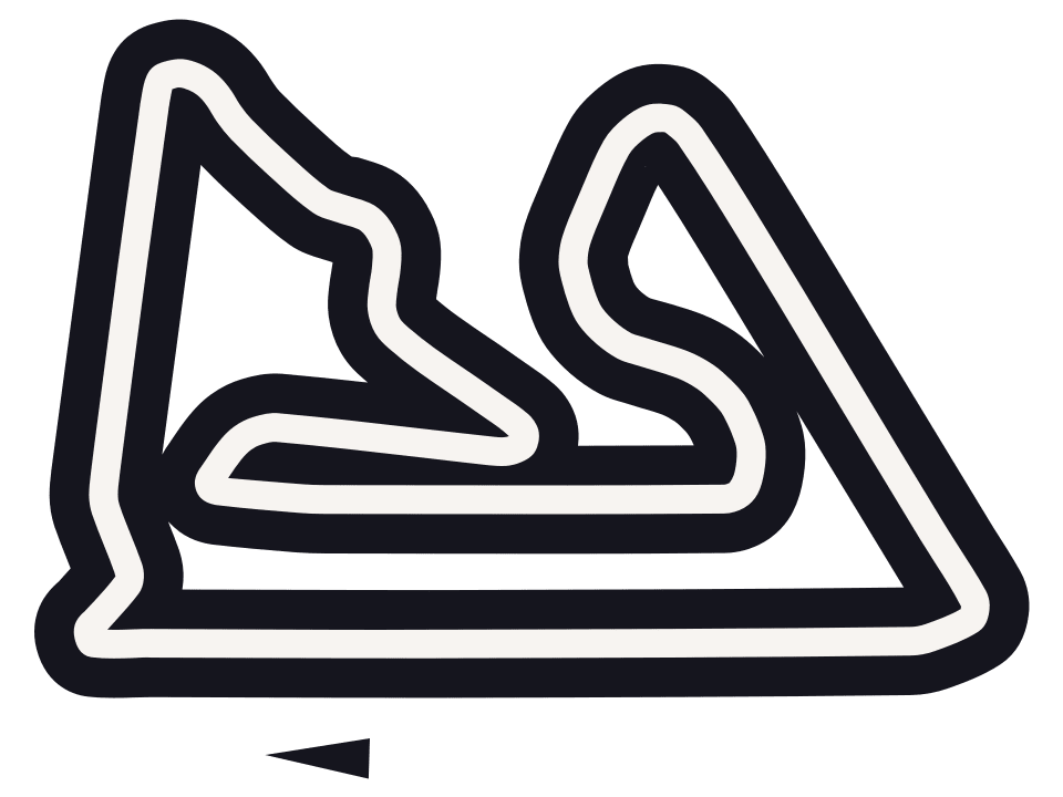 Sakhir circuit