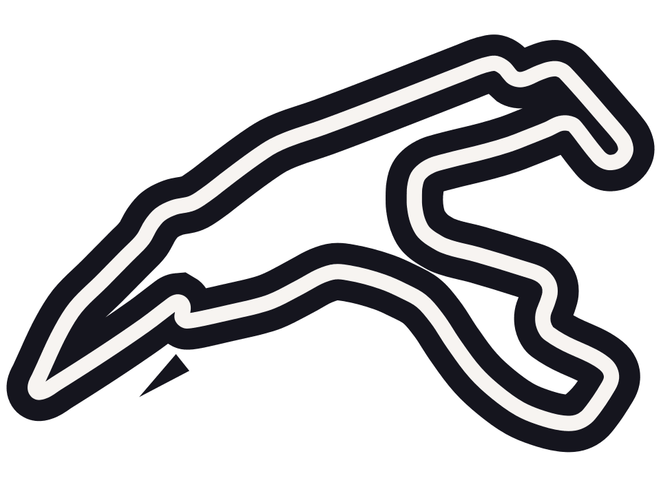 Spa-Francorchamps circuit