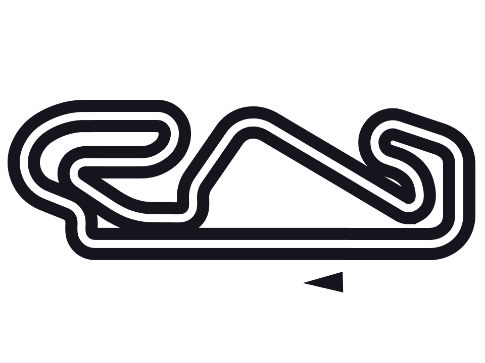 Barcelona circuit