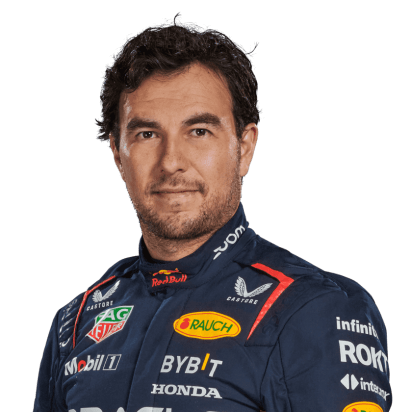 Sergio PEREZ