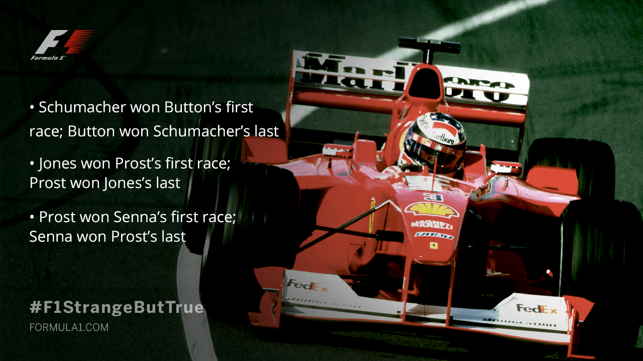 Fascinating F1 Fact:36 – joeblogsf1