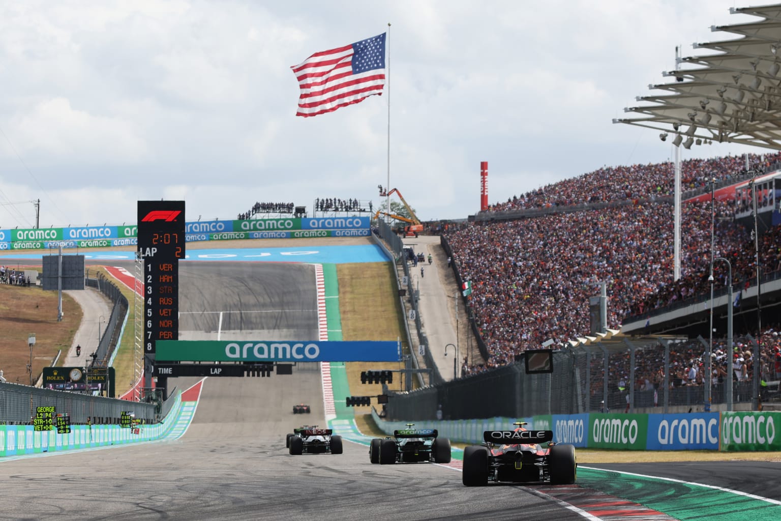 United States Grand Prix 2024 F1 Race