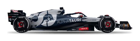 AlphaTauri car