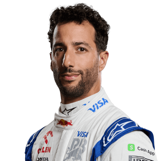 Daniel RICCIARDO