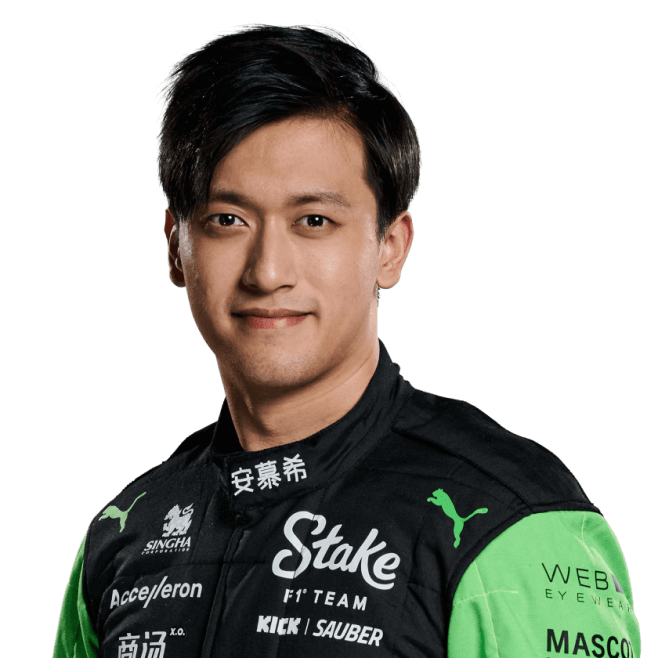 ZHOU Guanyu