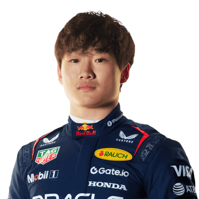 Yuki TSUNODA