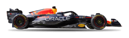 Campeonato Mundial de Fórmula 1 de 2023 – Wikipédia, a
