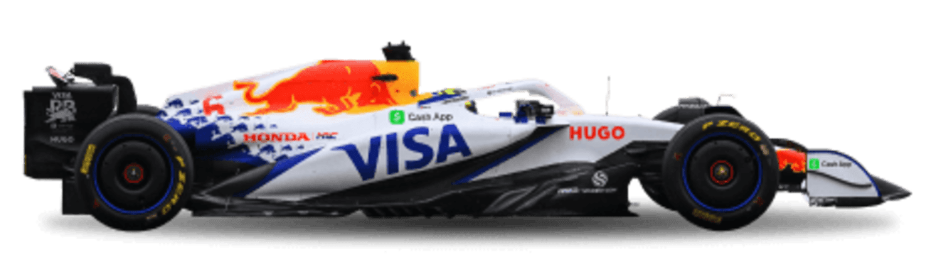 Racing Bulls team car