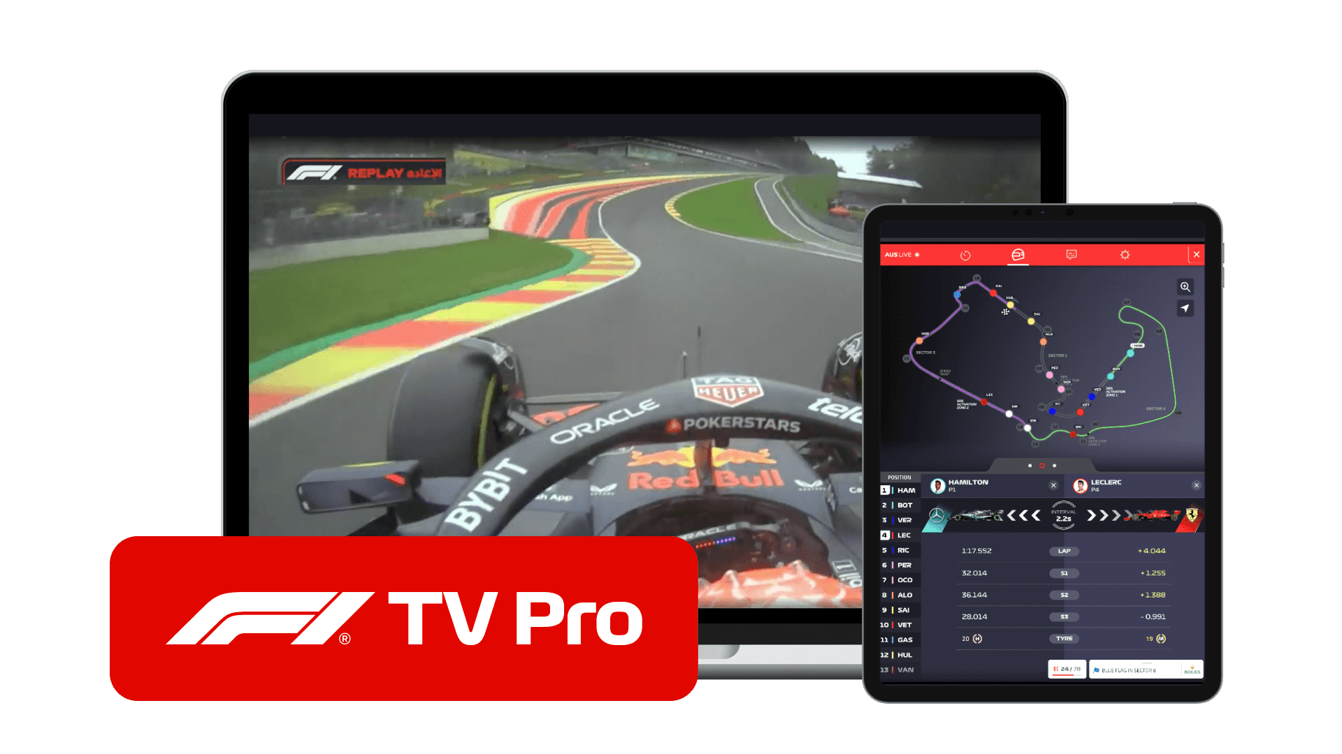 Fórmula 1 En Directo En F1 TV | F1 TV