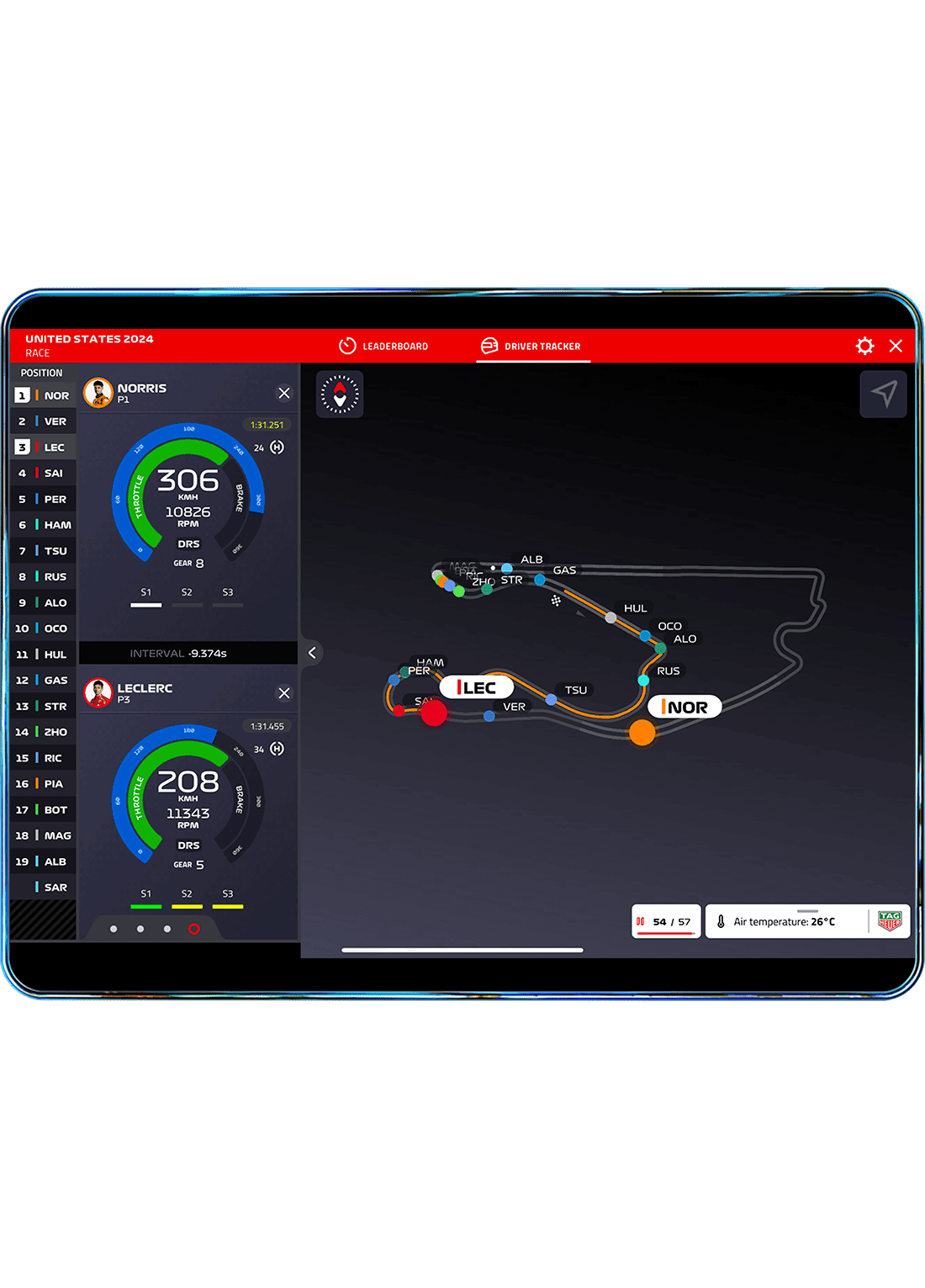 Stream Formula 1 Live F1 TV