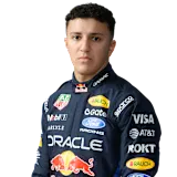Isack Hadjar