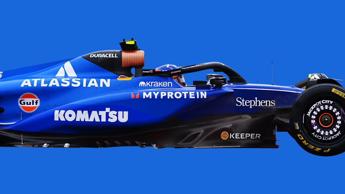 自動車 WILLIAMS F1 TEAM FULL VIEW Williams Williams – F1 Racing Team – Albon, Sainz