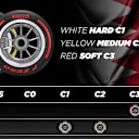 Pirelli’s tyre compound nominations for the Bahrain Grand Prix