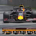 Data will be shown from the cars in real time