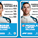 F12021_DRIVERBOARD_STATS_TEAMS_1920x1080_STRIPES_BACKGROUND_WILLIAMS.jpg