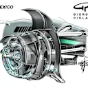 In Mexico, where the brakes demanded maximum cooling, the more open shrouding meant more heat transference to the tyres. 