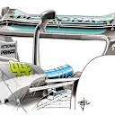 … and a very trimmed-back flap with the trailing edge significantly cut away, and a very flat main plane. The W13’s aero inefficiency relative to Red Bull meant that even with a smaller wing, it was significantly down in straight-line performance. For qualifying and race even the gurney flap on that trailing edge was removed, costing downforce in the search of lower drag. 