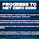 F1-Progress-to-Net-Zero-2030-16x9-NEW-1.jpg