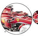 Ferrari SF71H - sidepods, first test © Giorgio Piola