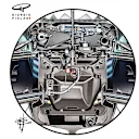 Mercedes may well continue with this new system in 2020, to get used to it before 2021's new era