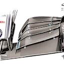 Alfa Romeo's new Brazil front wing...