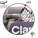Red Bull strengthened their DRS mounting points for FP3