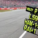 Pit board got Valtteri Bottas (FIN) Mercedes-AMG F1 W09 EQ Power+ at Formula One World Championship, Rd11, German Grand Prix, Race, Hockenheim, Germany, Sunday 22 July 2018. © Mark Sutton/Sutton Images