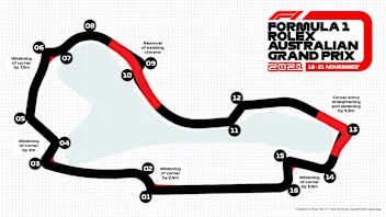 AustralianGP