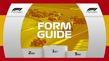 Spain Form