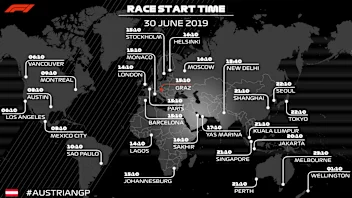 Austrian Grand Prix Time