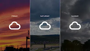 Weather