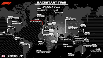 British GP