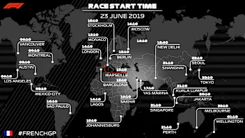 French GP