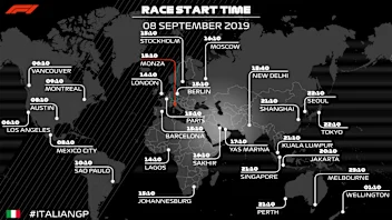 Italy Race
