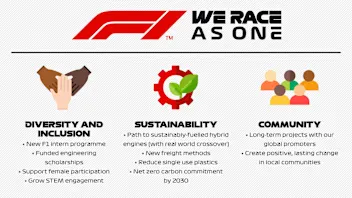 We Race As One #WeRaceAsOne - new