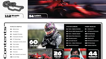 mugello
