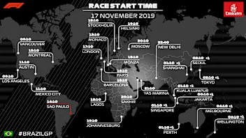 Race