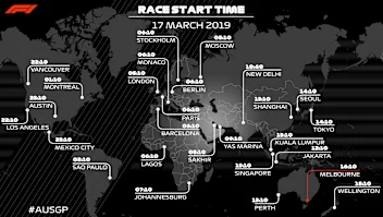 Race start