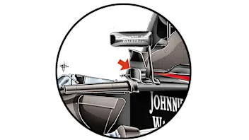 McLaren MP4-30 - mirror fin