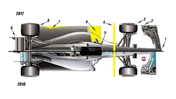 2016-17 car comparison