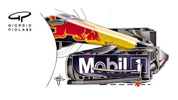 Red Bull RB13 - Brazil front wing