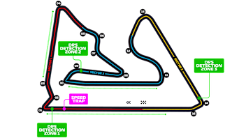 Bahrain_Circuit.png