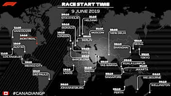 Canada Race Times