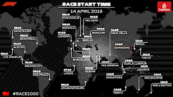 Race Start Time