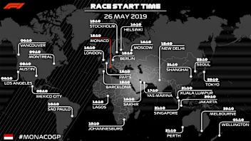 Start time Monaco