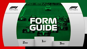 Form Guide Abu