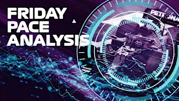 F1_Friday_Pace_Analysis