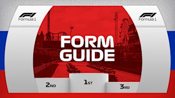 Russia Form