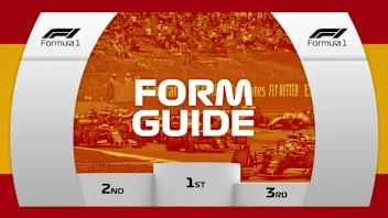 Spanish Grand Prix Form Guide