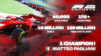 F1 Mobile Racing Esports
